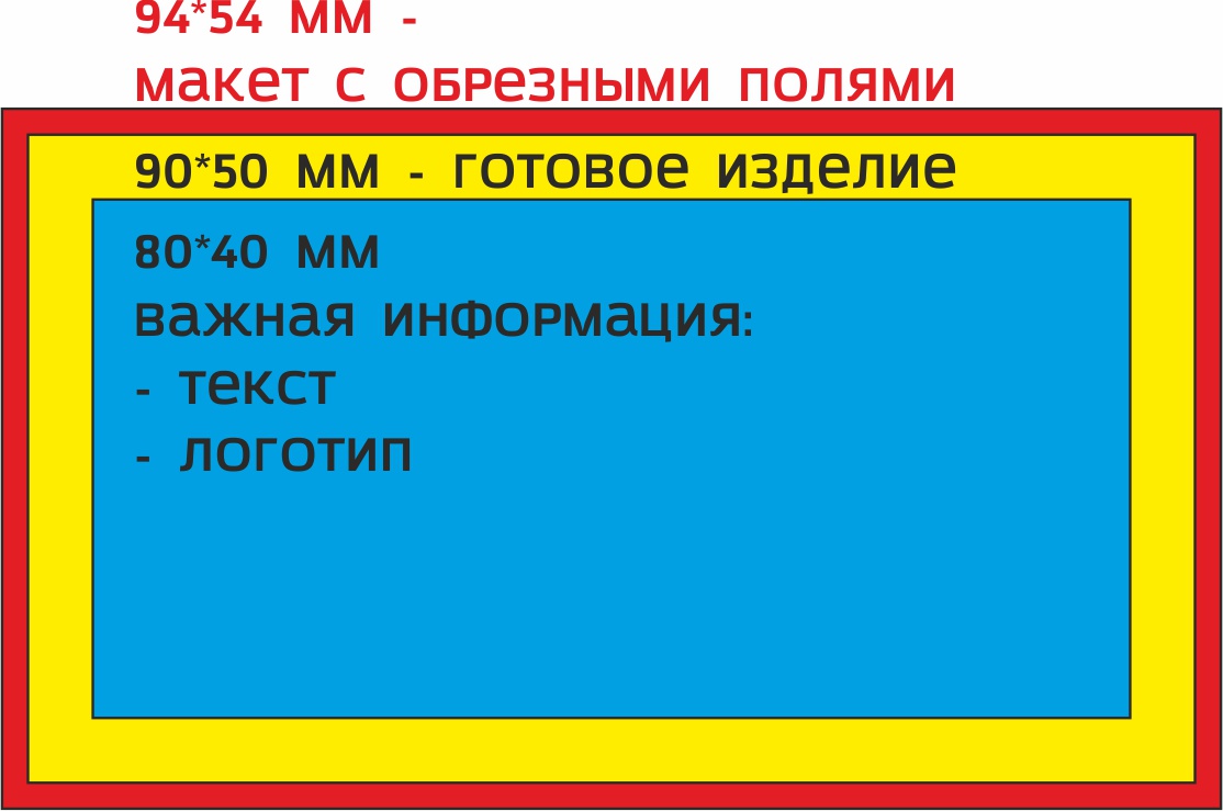 Изготовление визиток и подготовка макета — БИТ МАРКЕТ